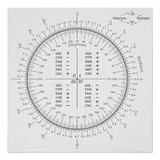 degree and radian conversion trigonometry chart zazzle com