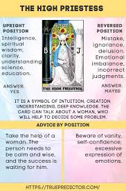Reversed And Upright High Priestess Meaning For Love Money And Future Tarot Card Spreads Tarot Book Tarot Meanings
