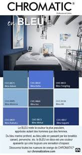 Infographics Are Very Useful When We Want Know About Something Did You Knew It See More At Spotools Com Deco Couleurs Apaisantes Couleurs Maison