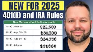 Top two tips when buying a property #shorts #realestateinvesting  #realestate #buyer #property