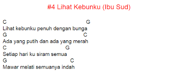 Chord Gitar Lihat Kebunku