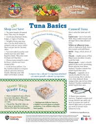 Tuna Monthly Magazine Click On The Link To Receive Our Free Food Hero Monthly Newsletter In Your Inbox Every Food Pizza Nutrition Facts Healthy Meals To Cook