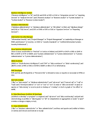 All Technologies Boolean Search Strings Pdf Web Design Programmer