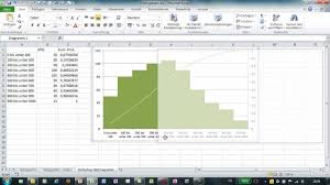 Excel Histogramme Mit Gleich Und Unterschiedlich Grossen Klassen Youtube