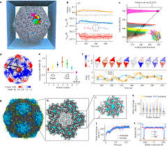 Image result for Champaign 1997 Vector