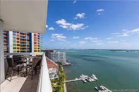 Fifth street, that marks the limits of south of fifth to the north. These Miami Brickell Condos For Sale Have The Most Incredible Views Gpg Miami