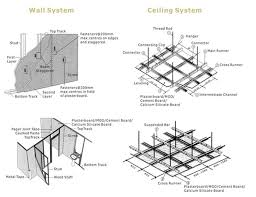 1/2 interior ceiling board is specifically formulated to meet the need for a lower weight ceiling panel with increased integrity in its gypsum core. Ceiling And Drywall Moisture Proof Gypsum Board With Factory Price
