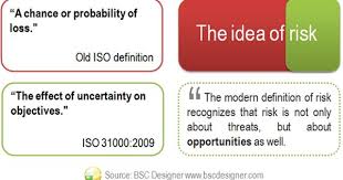 Key Risk Indicators Scorecard And Template Risk Resume Templates