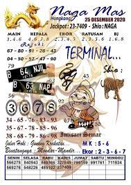 Kode Syair Hk 25 Desember 2020 27 Januari Desember Gambar