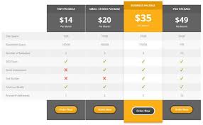 Use Of Pricing Tables In Web Design Starkly Comparison Web Design Web Design Inspiration Pricing Table