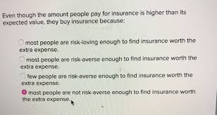 What is insurance & why we need insurance is normally misunderstood by indians. Solved Even Though The Amount People Pay For Insurance Is Chegg Com