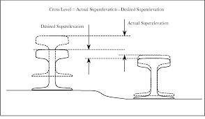 Figure 2 8 From 2 1 Literature Search Figure 2 1 Literature