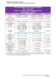 Wiut math exam is one of the main testing tools assessing candidates who plan to enter to cifs course or transfer to one of the undergraduate degree equivalents to wiut math exam are: Uitm Official On Twitter Makluman Pindaan Kalendar Akademik Sesi Ii 2019 2020 Susulan Dari Pengawalan Wabak Covid19 Yang Dinyatakan Dalam Pekeliling Naib Canselor Bil 6 2020 Kalendar Akademik Sesi Ii 2019 2020 Disember2019 Mac 2020 Boleh