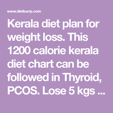 Pin On Diet Plans