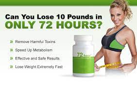Pin On Weight Loss Diet