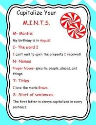Capitalization Anchor Chart Capitalization Anchor Chart Anchor Charts Writing Anchor Charts