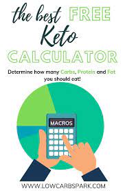 Keto Calculator The Most Precise Easy Way To Calculate Macros Keto Calculator Keto Diet Calculator What Are My Macros