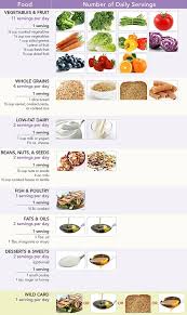 12 skillful calories per serving chart