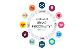 Tính cách thương hiệu là gì? Tất tần tật về Brand Personality