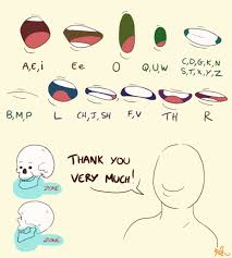 So There Is The Whole Tutorial Animated With Two Examples And Colors For Each Syllabes So You Can Visual Animated Anatomy Mouth Animation Lips Illustration