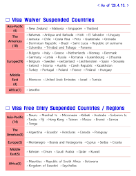Know where the embassies of spain are located in malaysia along with their address, official website and email id of embassy. Invalidation Of Short Term Visa And Suspension Of Visa Waiver Visa Free Entry Effective April 13 2020 ìƒì„¸ë³´ê¸° Announcementembassy Of The Republic Of Korea In Malaysia