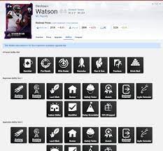 If you're a fan of running with a qb newton is probably going to be your guy. Muthead On Twitter Who Can Get Escape Artist And Dashing Deadeye We Added Filters To Search Our Player Database By Ability Slot And We Now List Available Abilities For Every Player Search