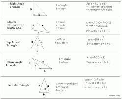 Pin On Educational Concepts