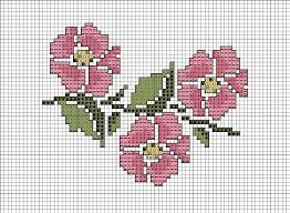 Free Cross Stitch Charts Pinterest Cross Stitch Patterns