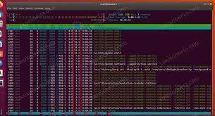 How To Monitor Ram Usage On Linux - Linux Tutorials - Learn Linux  Configuration
