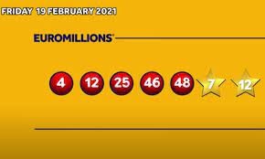The euromillions lottery draw takes place in paris at 21:00 cest (20:00 bst) every tuesday and friday evening. Euromillions Was The Euromillions Won Last Night Uk News Express Co Uk