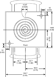 12 Efficient Spiral Flow Test