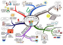 Sign up to receive our biggest stories as soon as they're published. Mind Mapping The Galaxy