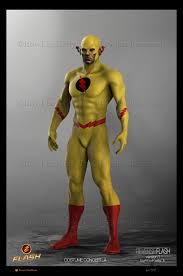 How can i reverse the already created animation on the timeline? Ue5iysc Ei9ghm