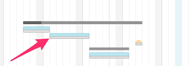 Baselines Planned Vs Actual Timeline