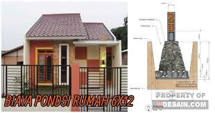Dari segi ukuran anda perlu membeli ukuran pagar yang disesuaikan dengan ukuran rumah. Biaya Pondasi Rumah Ukuran 6x12 Desain Rumah Minimalis Sederhana