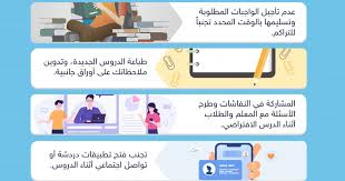 يحتوي دليل التعليم عن بُعد في المملكة على أدلة استرشادية بكيفية الاستعداد للدراسة عن بعد، وأفضل الممارسات التقنية التوعوية. Ø¥Ù†ÙÙˆØ¬Ø±Ø§ÙÙŠÙƒ Ø£ÙØ¶Ù„ Ø·Ø±Ù‚ Ø§Ù„Ù†Ø¬Ø§Ø­ ÙÙŠ Ø§Ù„ØªØ¹Ù„Ù… Ø¹Ù† Ø¨ Ø¹Ø¯ Ø¨Ø¸Ù„ ÙƒÙˆØ±ÙˆÙ†Ø§ Ø§Ù„Ø®Ù„ÙŠØ¬ Ø£ÙˆÙ†Ù„Ø§ÙŠÙ†