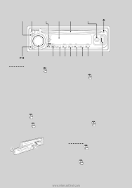 | no kenwood amp model stated at all (vast there are) wild guess speaker or wires to them shorted or open. Download Diagram Kenwood Kdc X595 Wiring Diagram Hd Version Heshecum Stosserstables Lorentzapotheek Nl