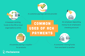 learn how ach payments work why theyre popular