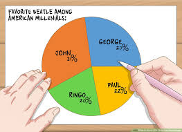 How To Draw A Pie Chart From Percentages 11 Steps With