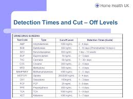 22 Rare Marijuana Drug Test Detection Chart