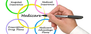 Contact orthonet for ot and pt precertifications. X Your Browser Is Not Supported Your Dashboard May Experience Future Loading Problems If Not Resolved Please Update Your Browser If The Service Fails To Run Our Website Skip To Main Content Log In Espanol Anthem Blue Cross And Blue Shield Find Care