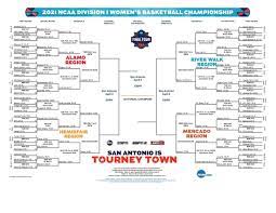 Make smarter march madness bets. Stanford Wins First Women S Ncaa Championship Since 1992 Ncaa Com
