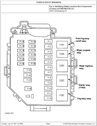 Secondary air injection (3.8l only). Complete Fuse Box Diagram Svtperformance Com
