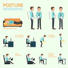 Pin On Posture Tips