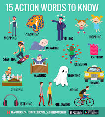 15 Actions Words To Know Learn English Words English Vocabulary Words Learn English Vocabulary