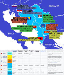 Current status for future enlargement of the European Union in Western  Balkans : r/europe