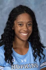 2020 Women's Lacrosse Roster