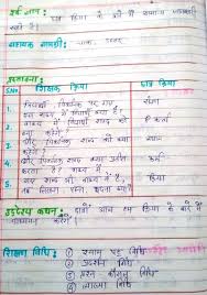 Lesson Plan Of Hindi Topic Viram Chinh English Teacher Lesson Plans Lesson Plan In Hindi How To Plan