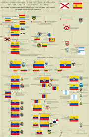 Colombia is the second happiest country in the world, surpassed only by the fiji islands, according to an annual survey conducted by gallup, win and a beautiful basilica church located in the south of colombia, close to the border with ecuador. Flag Chart Of The Mother Flag Of Colombia Ecuador And Venezuela Vexillology