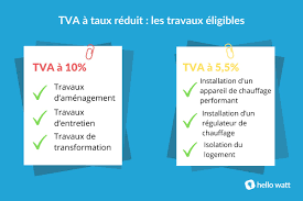 We did not find results for: Tva A Taux Reduit Conditions Et Demarches En 2021